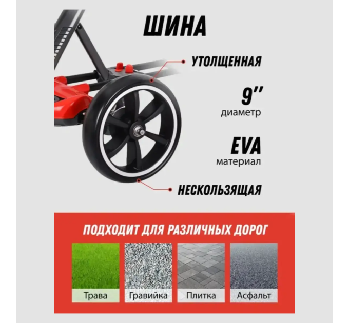 Детский электромобиль GO KART F1 на 4 колесах, электрокарт для детей с пультом ДК, аккумулятором 2х6V 4Ah, двигателем 390 Вт, EVA колесами, музыкой и Bluetooth (белый, желтый, красный)