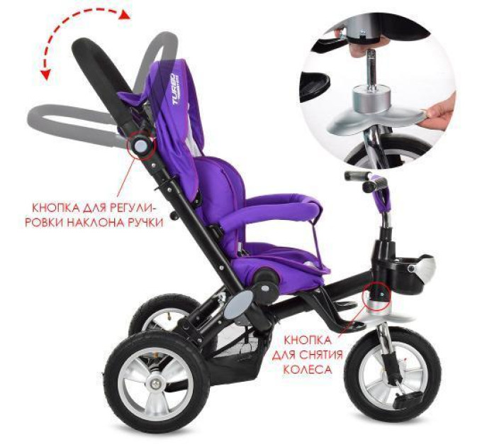 Велосипед Turbo Trike M AL3645A-8 Purple трехколесный фиолетовый