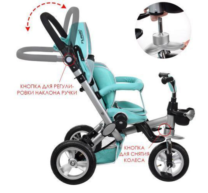 Велосипед для детей Turbo Trike M AL3645A-14 Mint три колеса мята