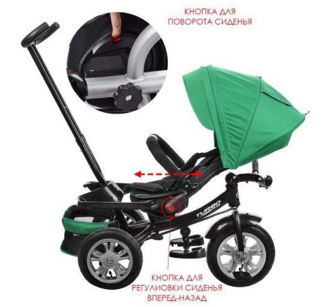 Велосипед дитячий з поворотним сидінням Turbo Trike M 3646A-4 зелений три колеса